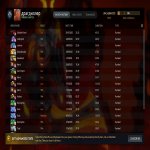 🏅 MMR 6000 | 🕒 2500 годин | 🛡 10000