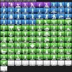 🎨 86 skins | 🌟 Fortnite account