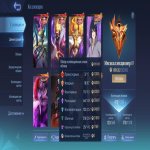 🎮 Mobile Legends акаунт | Легенда | 130 героїв | 470 облич