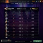 🏅 MMR 5700 | 🕒 300 годин | 🛡 9200