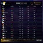 🏅 MMR 2200 | 🕒 6000 hours | 🛡 11000