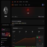 💪 FACEIT LVL 10 | 🎯 2150 ELO | 🕒 67 matches — Ready for competitive play!