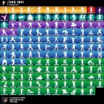 🎨 150 skins | 🌟 Fortnite account