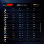 🏅 MMR 1 | 🕒 164 годин | 🛡 10878