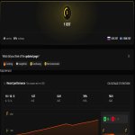 🎮 5 LVL FACEIT | 🏆 49 matches | 💯 55% WR | 🎯 1097 ELO — Ready for Games