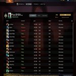 🏅 MMR 2405 | 🕒 435 годин | 🛡 9914