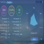 🎮 Mobile Legends акаунт | Еліта | 56 героїв | 29 облич