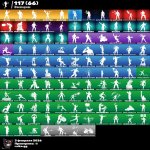 🎨 95 skins | 🌟 Fortnite account