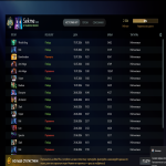 💜 DOTA 2 | 2300 MMR | 10 500 CONDUCT | 10 500 POLITENESS | 250+ HOURS | 250+ MATCHES | NATIVE EMAIL 📧 | READY TO PLAY 🎮