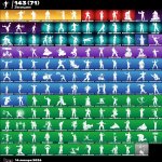 🎨 213 скінів | 🌟 Fortnite акаунт