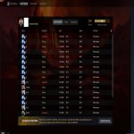 🏅 MMR 8500 | 🕒 2500 годин | 🛡 11000