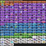 🎨 192 skins | 🌟 Fortnite account