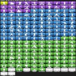 🎨 186 skins | 🌟 Fortnite account