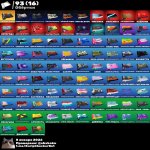 🎨 161 скін | 🌟 Fortnite акаунт