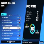 🎨 150 skins | 🌟 Fortnite account