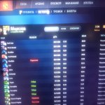 🏅 MMR 3236 | 🕒 524 hours | 🛡 7000