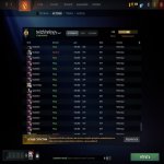 🏅 MMR 3434 | 🕒 400 годин | 🛡 7450