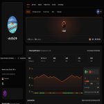 ✨ Faceit Level 5 | 🎯 1159 ELO | ✅ Ready for Matches