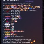 🎮 Mobile Legends акаунт | Міфічний | 130 героїв | 588 облич