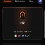 🔑 CS PRIME | 🎯 Faceit LVL 5 | 🕒 300 hours — Ready for CS