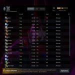 🏅 MMR 3863 | 🕒 1741 годин | 🛡 7671