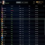 🏅 MMR 2100 | 🕒 261 годин | 🛡 10000