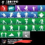 🎨 25 скінів | 🌟 Fortnite акаунт