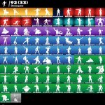 🎨 96 скінів | 🌟 Fortnite акаунт