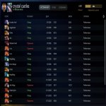 🏅 MMR 6851 | 🕒 1748 годин | 🛡 8504