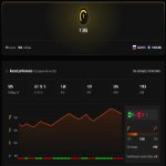 🔥 CS Prime | 🎯 Faceit LVL 8 | 🕒 0 часов — Готов к матчам