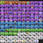 🎨 76 skins | 🌟 Fortnite account
