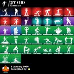 🎨 32 скінів | 🌟 Fortnite акаунт