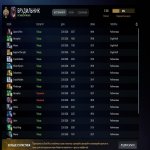 🏅 MMR 3500 | 🕒 800 hours | 🛡 10000