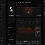 🎯 Faceit LVL 9 | 1966 Elo | Ready for matches