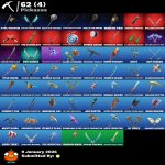 🎨 32 скінів | 🌟 Fortnite акаунт