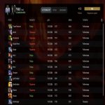 🏅 MMR 4100 | 🕒 3100 годин | 🛡 9000