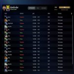 🏅 MMR 8062 | 🕒 274 години | 🛡 11406