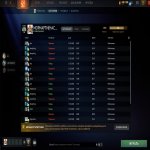 🏅 MMR 2983 | 🕒 300 годин | 🛡 9291