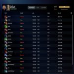 🏅 MMR 8147 | 🕒 288 годин | 🛡 11256