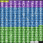 🎨 347 скінів | 🌟 Fortnite акаунт