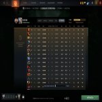 🏅 MMR 6262 | 🕒 1028 hours | 🛡 8633