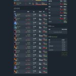 🏅 MMR 2600 | 🕒 214 hours | 🛡 6400