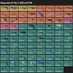 🎯 Valorant account | Ranked unlocked | EU | 1 agent