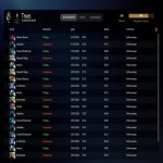 🏅 MMR 268 | 🕒 194 hours | 🛡 10285