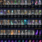 🏅 MMR 815 | 🕒 1815 годин | 🛡 3403