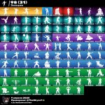 🎨 119 скінів | 🌟 Fortnite акаунт