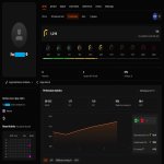 🔷 CS2 PRIME | 🎯 Faceit LVL 6 | 🕒 4 hours — Ready for Competitive Matches