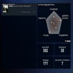 🏅 MMR 3718 | 🕒 416 годин | 🛡 8103