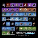 🎨 28 skins | 🌟 Fortnite account