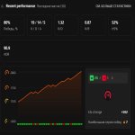 🏆 CS Prime | 🎯 Faceit LVL 4 | 🕒 2032 ELO — Ready for Ranked Matches